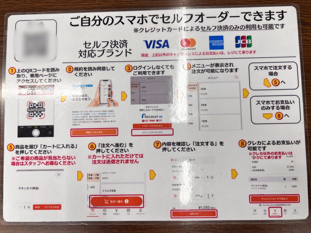 和來AirREGIオーダー説明ポップ